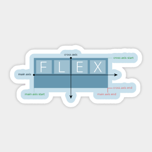 Flexbox Diagram Sticker